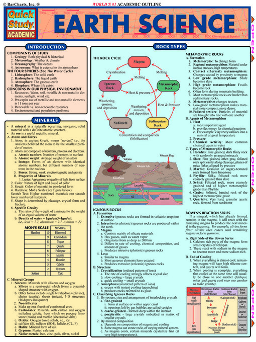 Title details for Earth Science by BarCharts, Inc. - Available